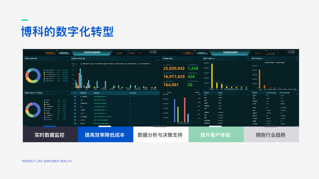 博科医疗张梓月：铸就医疗新辉煌，荣登《铸梦新时代》封面